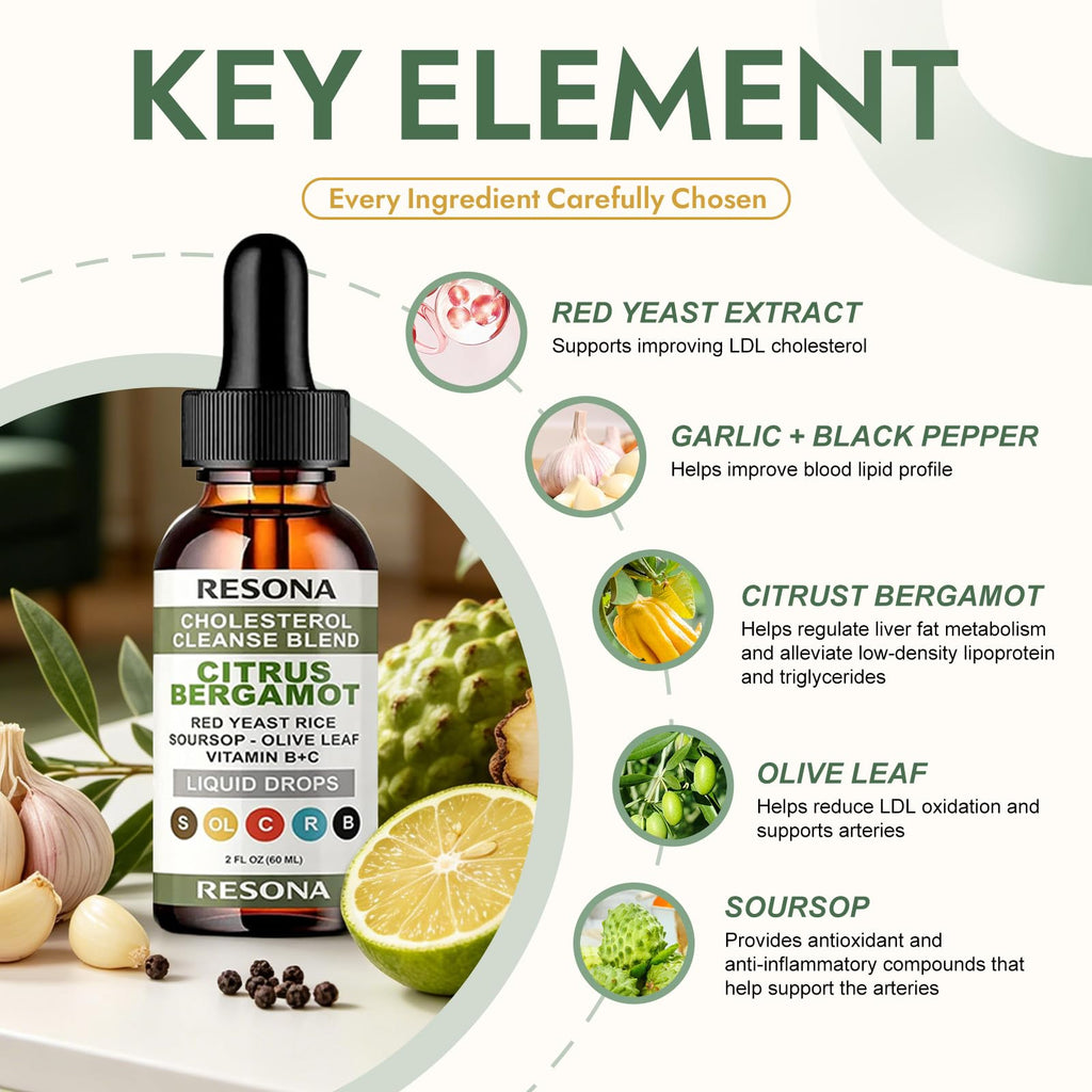 Resona natural botanical blend liquid supplement