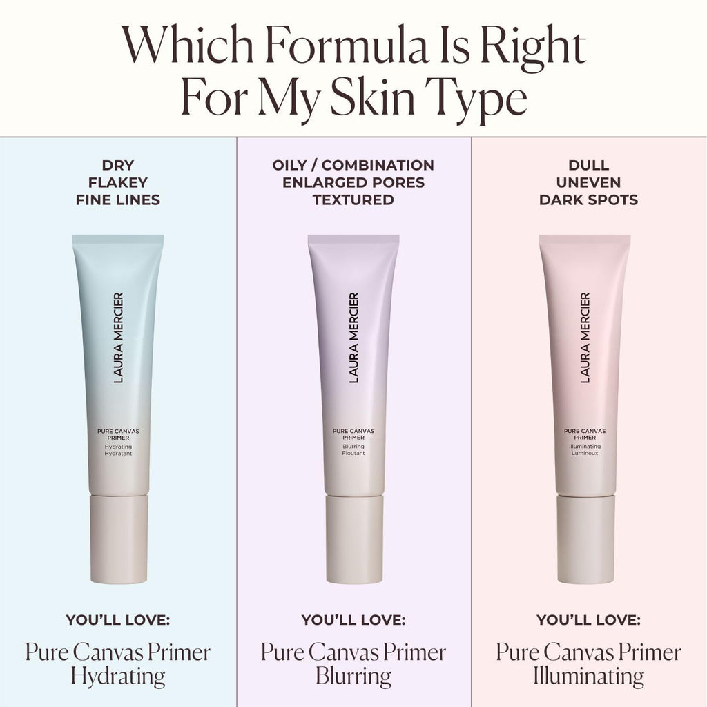 Laura Mercier Pure Canvas Hydrating Primer size reference