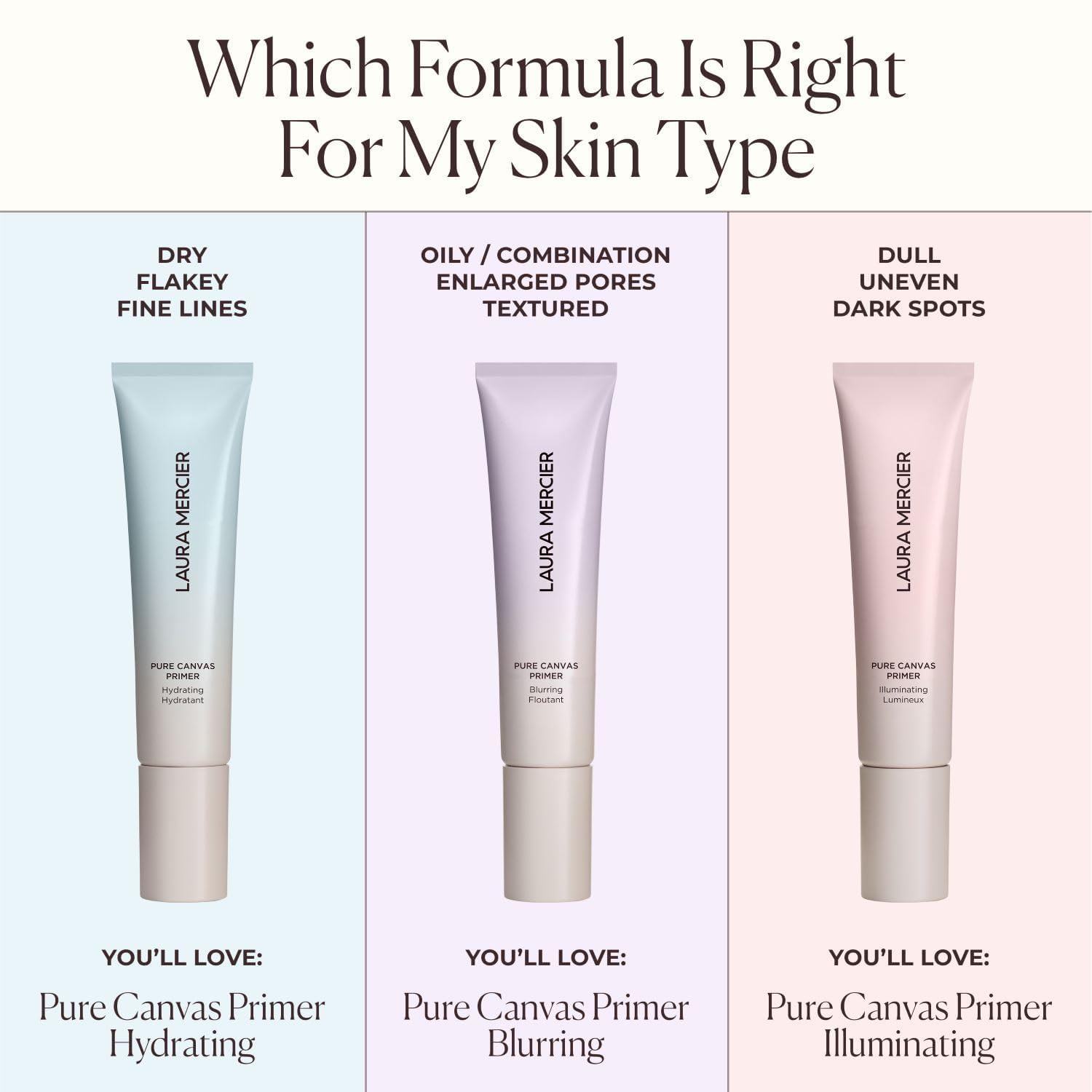 Laura Mercier Pure Canvas Primer box and product bottle