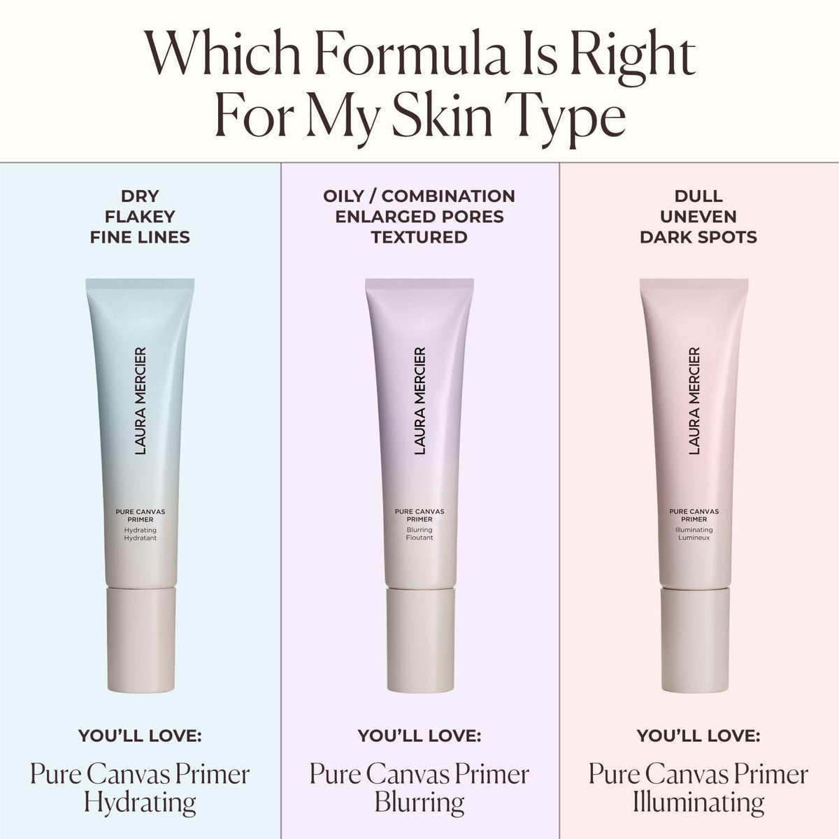 Laura Mercier Pure Canvas Hydrating Primer size reference