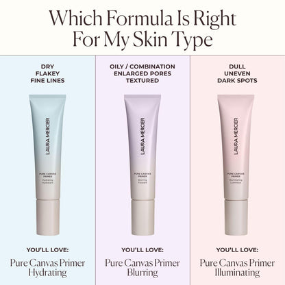 Laura Mercier Pure Canvas Primer box and product bottle