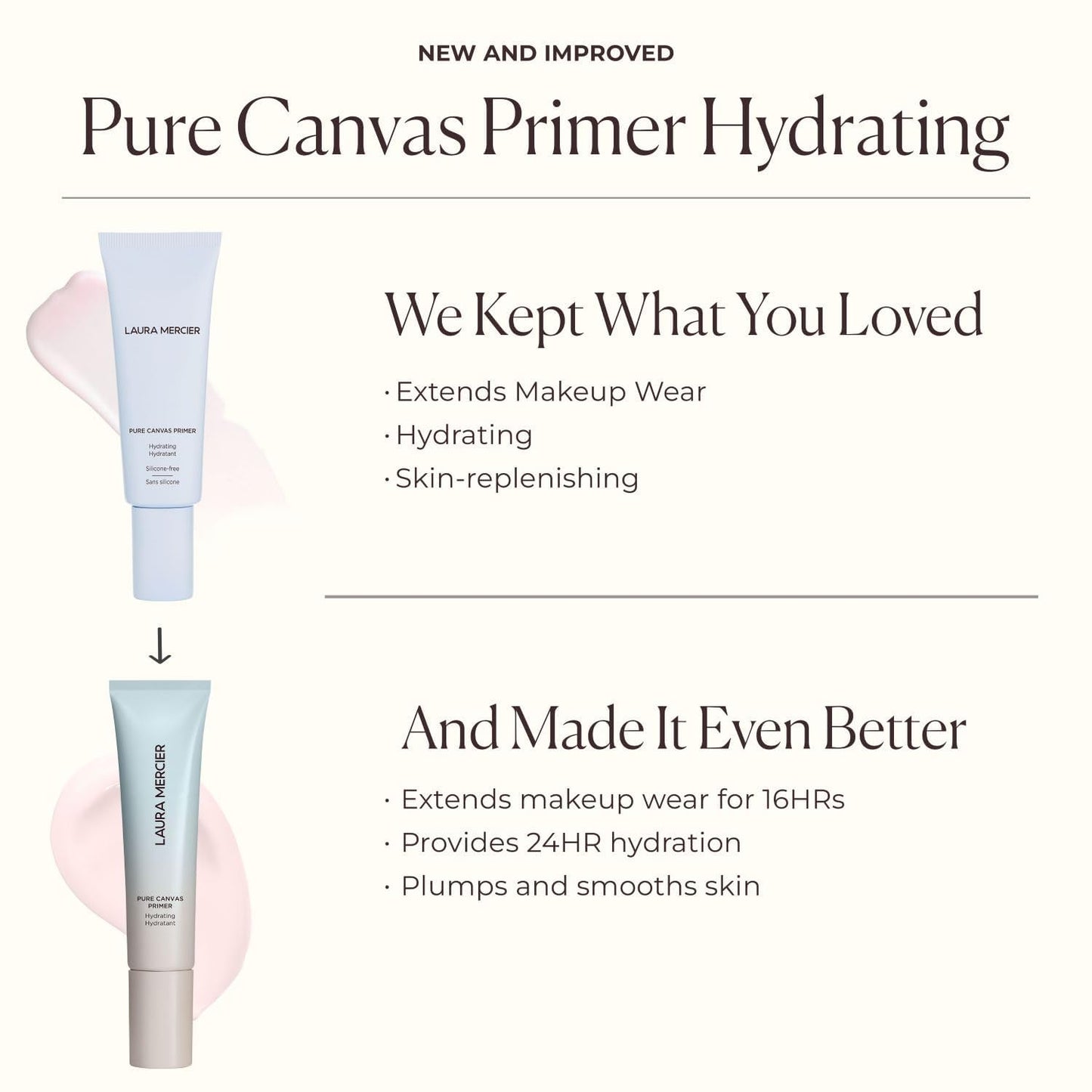 Professional makeup base for long lasting hydration