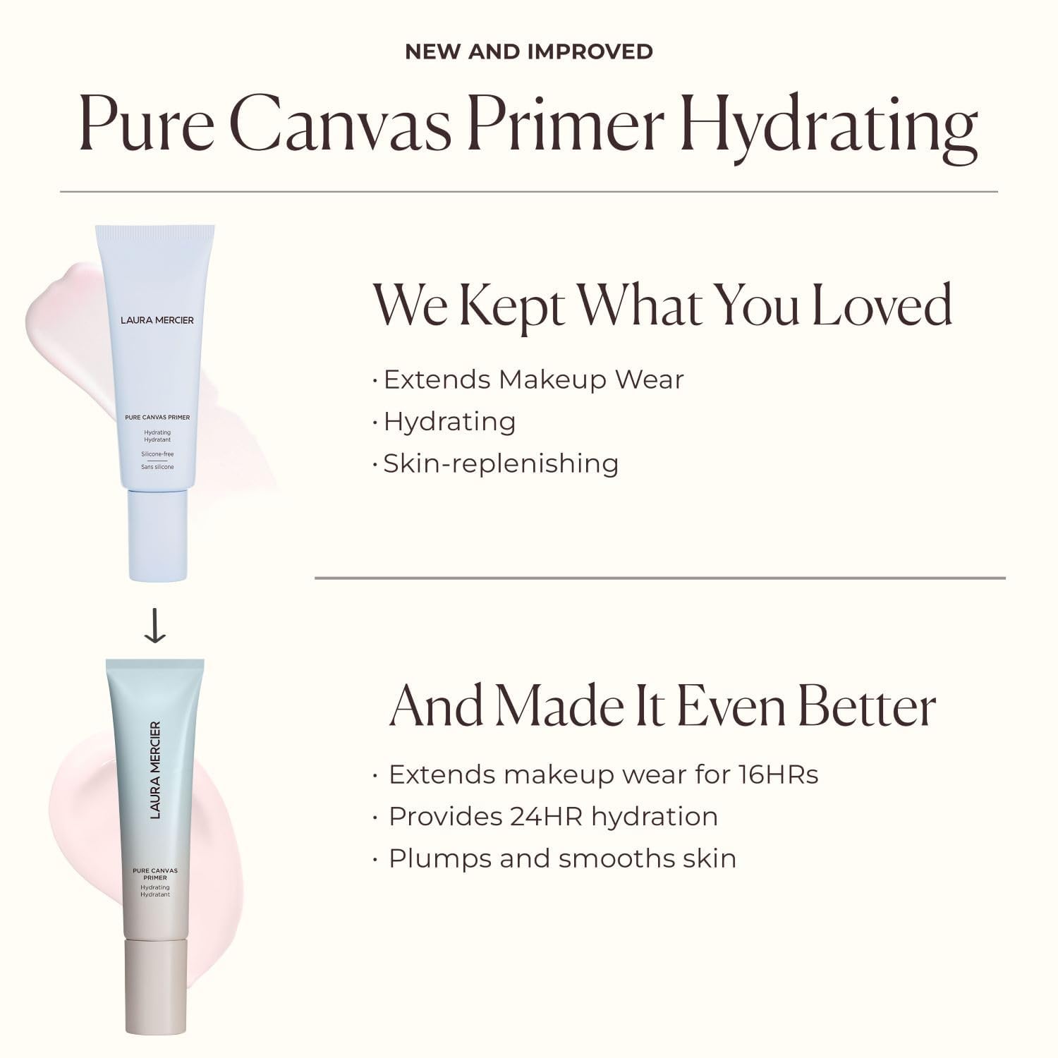 Professional makeup base for long lasting hydration
