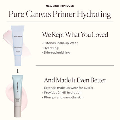 Professional makeup base for long lasting hydration
