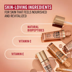 Rimmel Better Than Filters 30 milliliters bottle label details