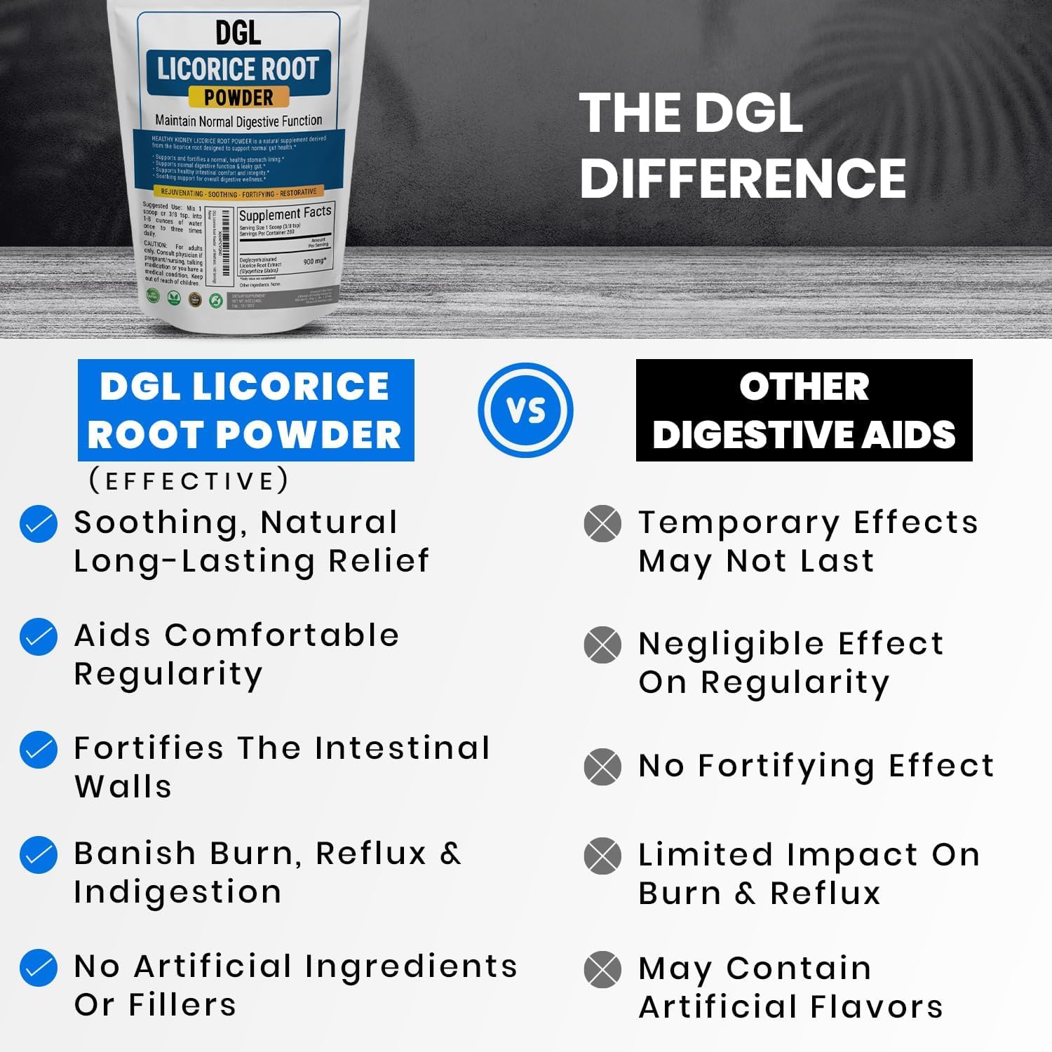 Kidney Restore DGL Licorice Root Powder supplement facts panel
