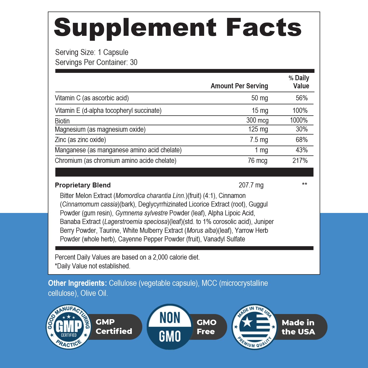 Nature’s NutriWave Glucotrust bottle label ingredients and dosage details