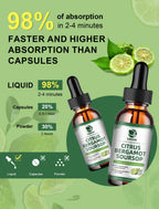 Close up of liquid dropper application for Lukaree cardiovascular support