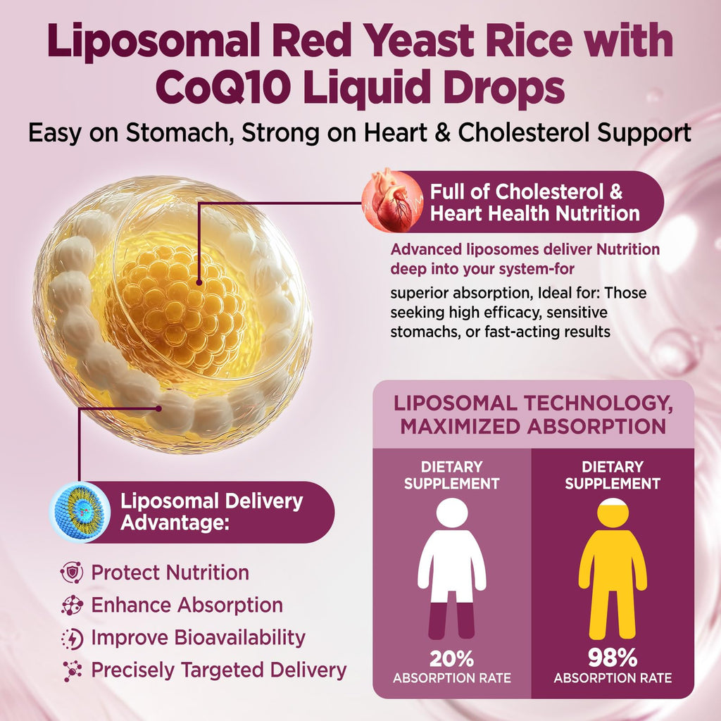 Hollegend 1200mg Red Yeast Rice and CoQ10 supplement ingredient profile