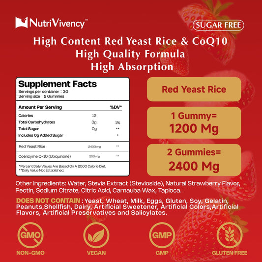 Close up of strawberry flavored heart health gummies