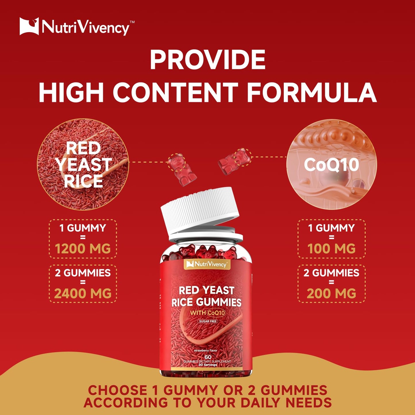 NutriVivency supplement bottle with nutritional information label