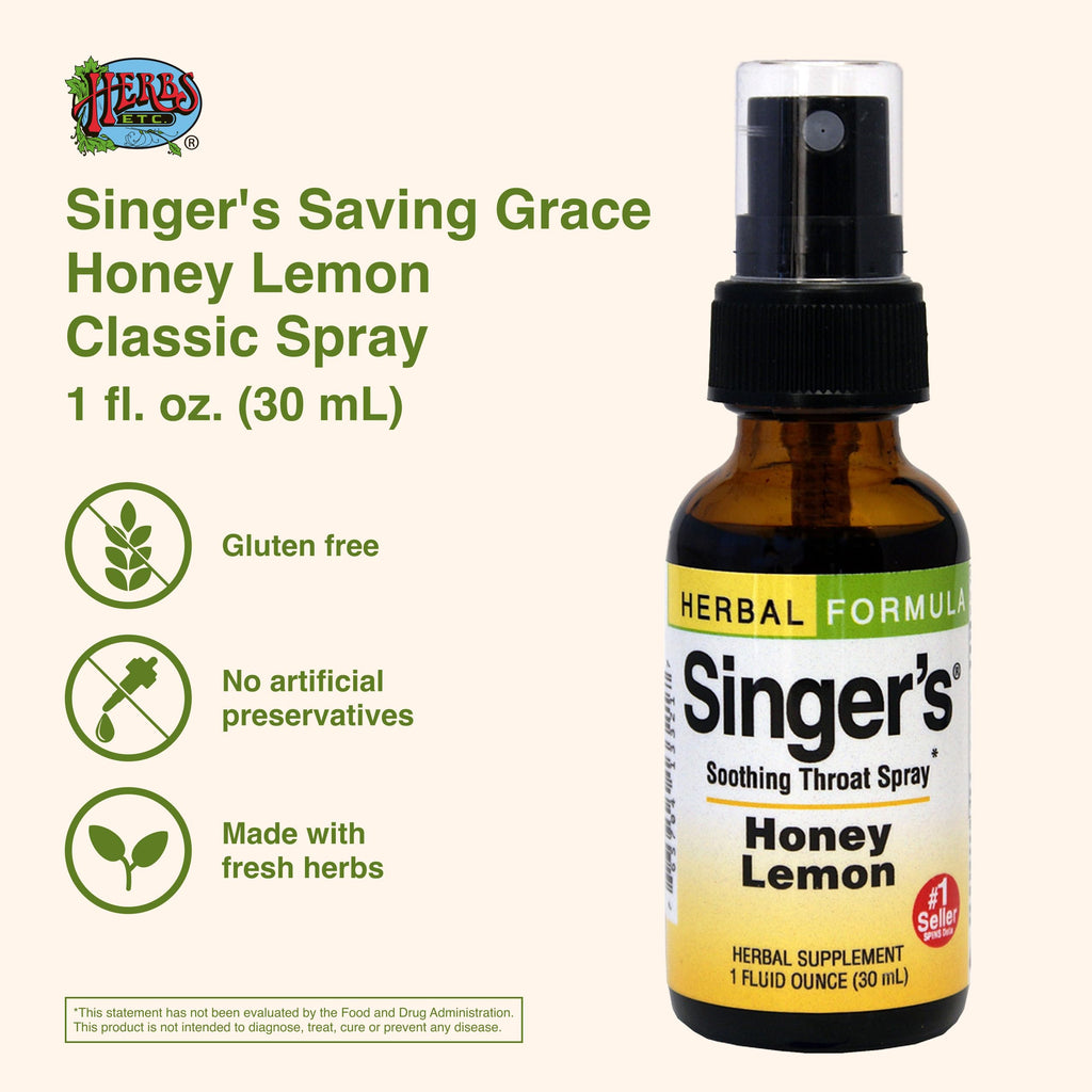Herbs Etc throat soothing spray for singers and speakers