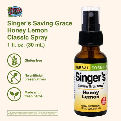 Herbs Etc throat soothing spray for singers and speakers