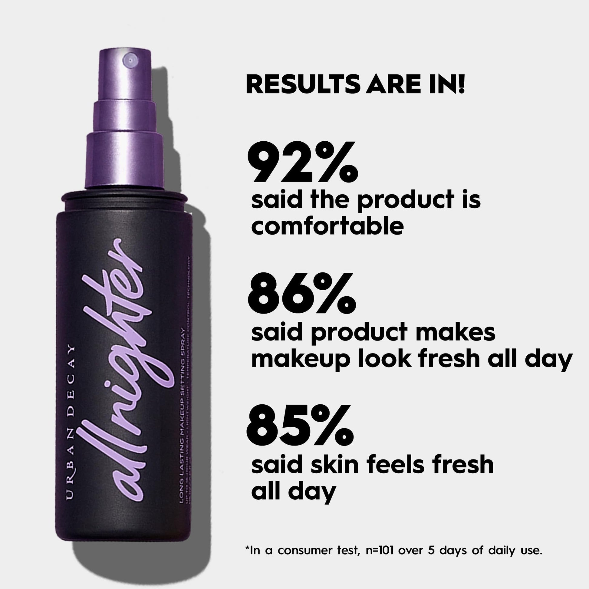 Urban Decay long-lasting makeup spray bottle on white background