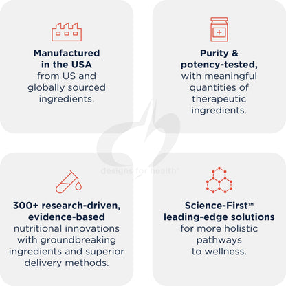 Designs for Health professional line health supplement bottle on clean background.