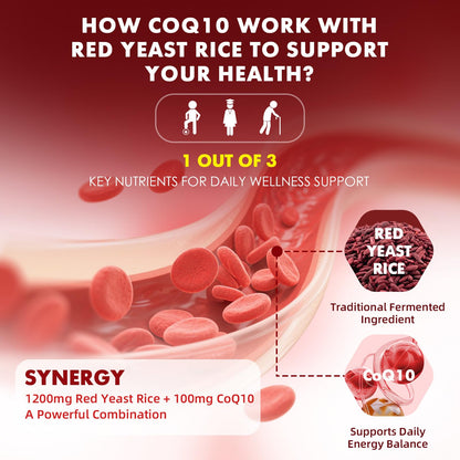GrnLife 2 pack bundle red yeast rice with CoQ10 details