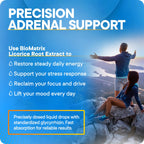 BioMatrix Licorice Root Extract liquid tincture for adrenal support