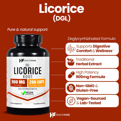 Healthfare DGL Licorice Root supplement label dietary information
