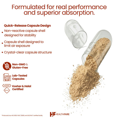 Healthfare digestive support supplement bottle nutritional facts panel
