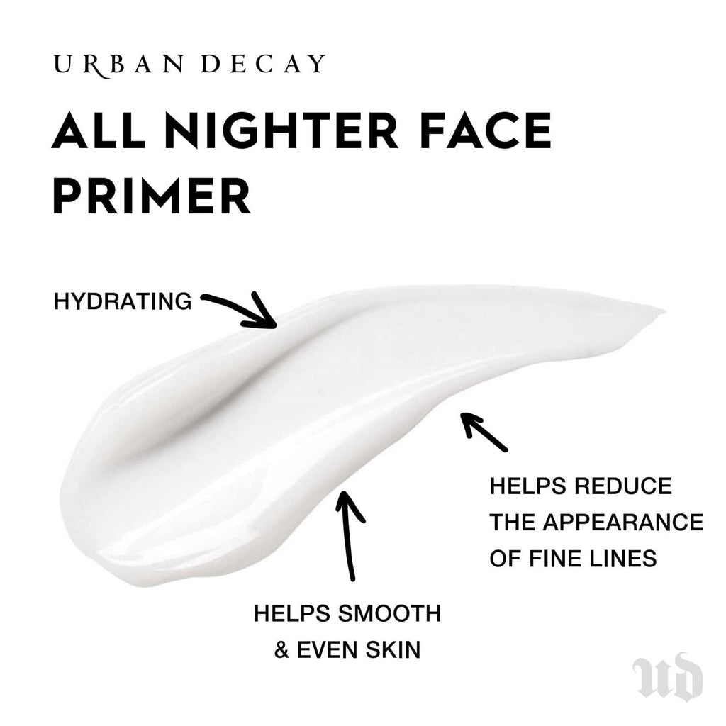 Urban Decay All Nighter face primer pump applicator detail