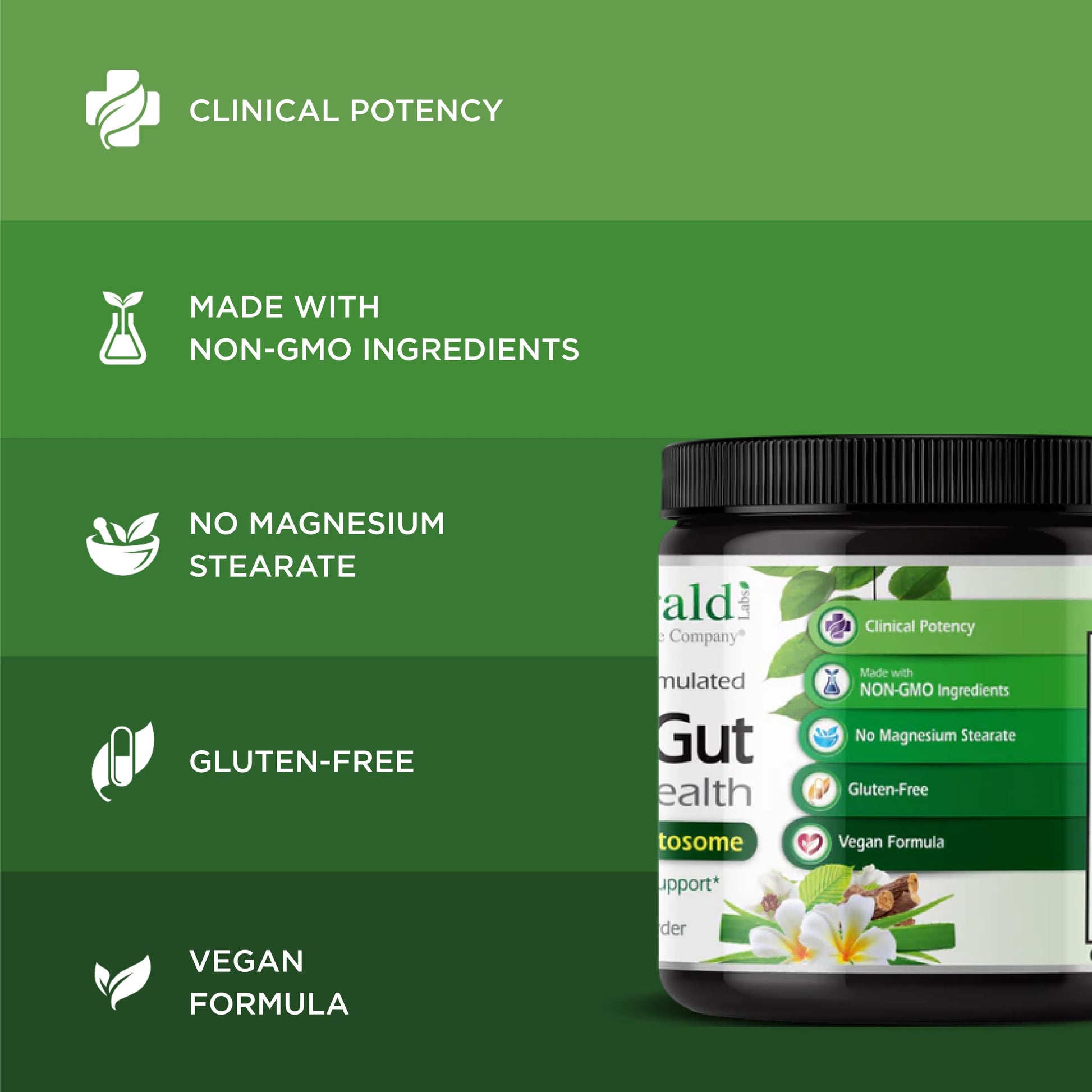 Authentic USA imported Emerald Laboratories gut health supplement bottle