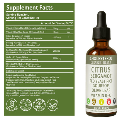 VivaMelhor Resona supplement packaging side view