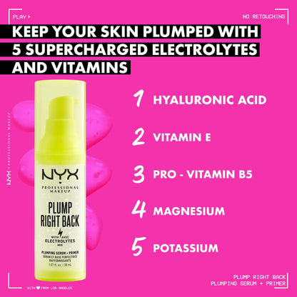 Back view of NYX Plump Right Back serum and primer packaging