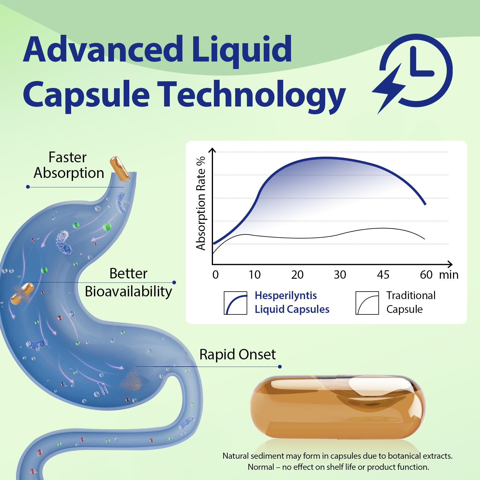 Hesperilyntis digestive supplement packaging label details