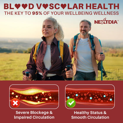 Nextdia Red Yeast Rice Gummies ingredient highlights