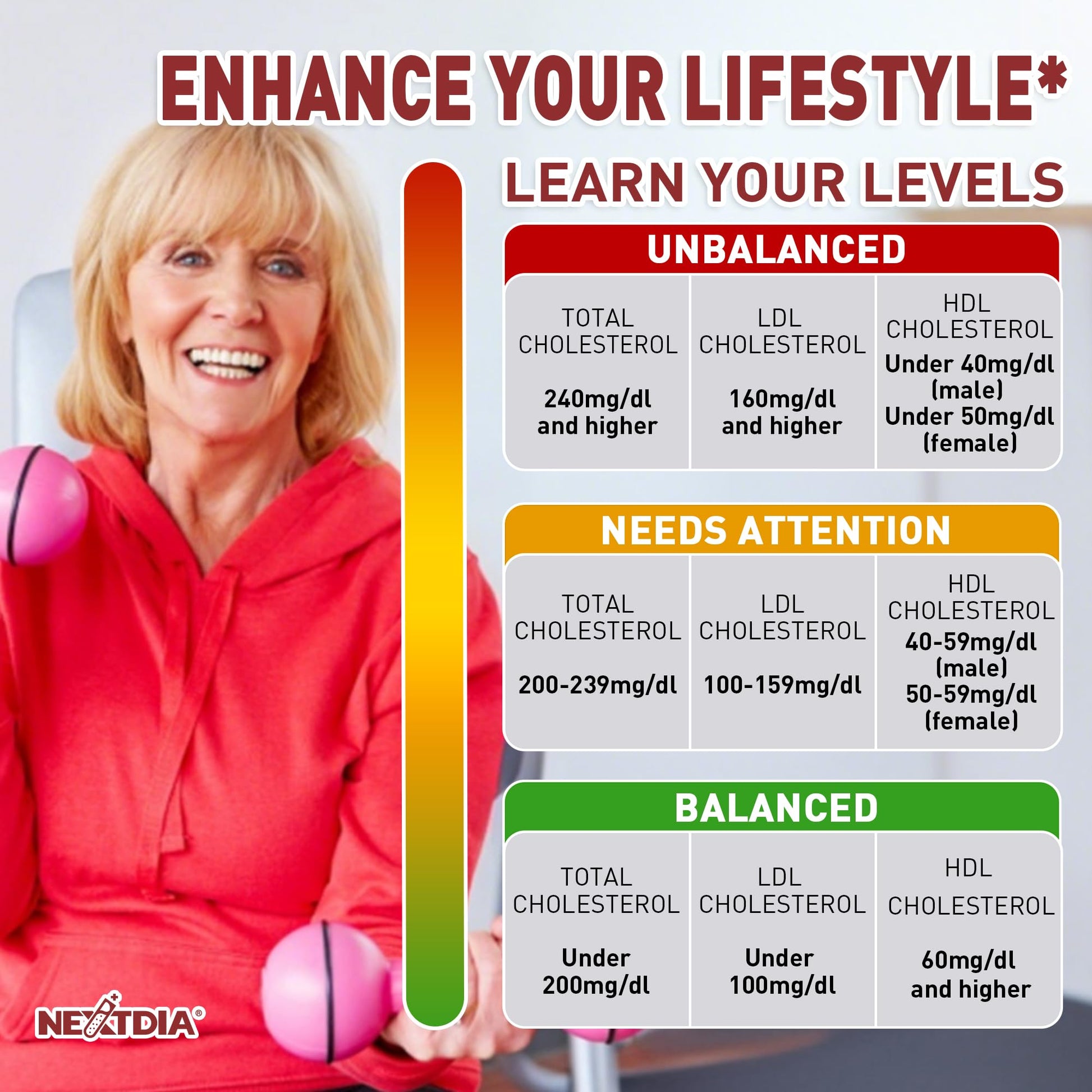 Nextdia Red Yeast Rice Gummies daily supplement dosage information