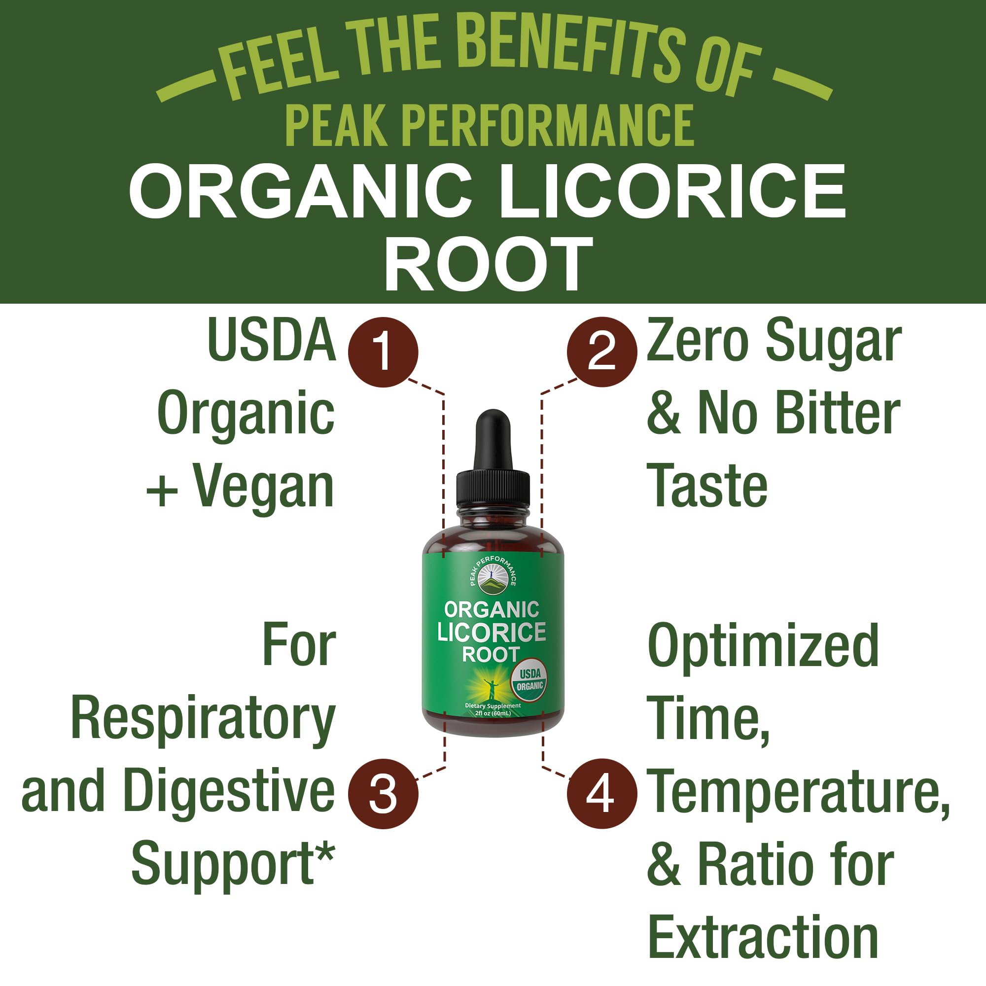 Peak Performance USDA organic supplement label details