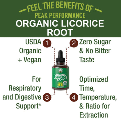Peak Performance USDA organic supplement label details