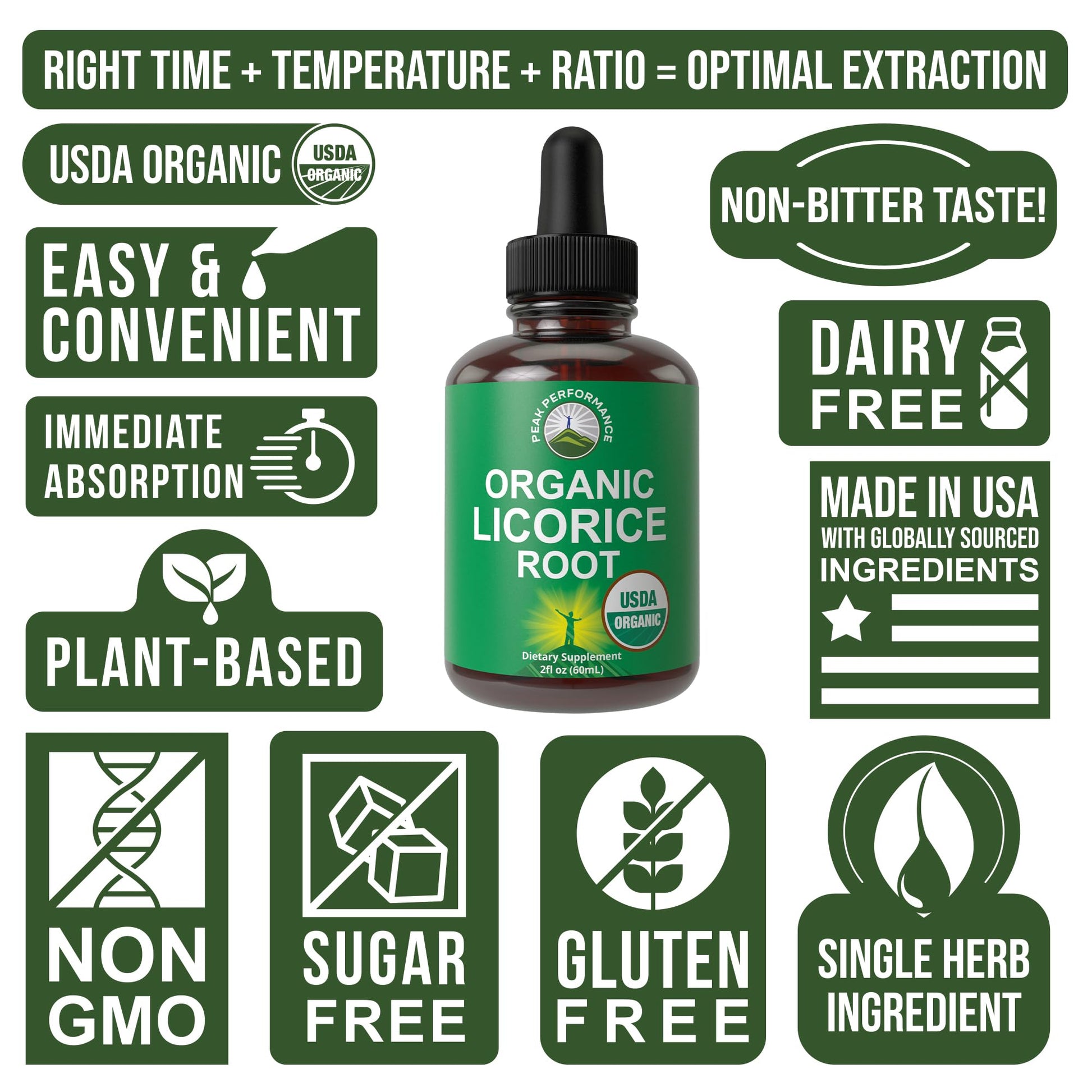 Peak Performance liquid drops for respiratory and digestive health
