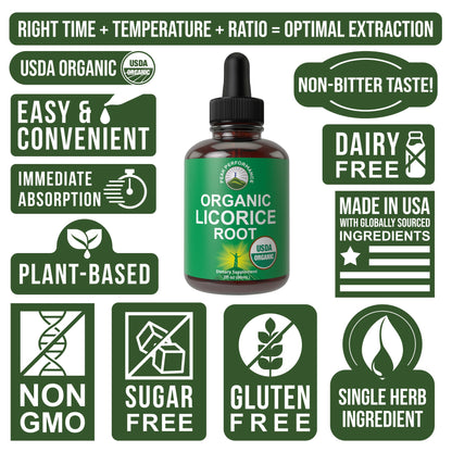 Peak Performance liquid drops for respiratory and digestive health