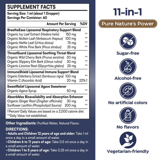 Corpofuerte respiratory relief drops nutritional label details