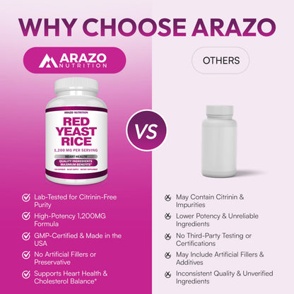 Arazo Nutrition 1200 milligrams pure red yeast rice vegetarian dietary capsules