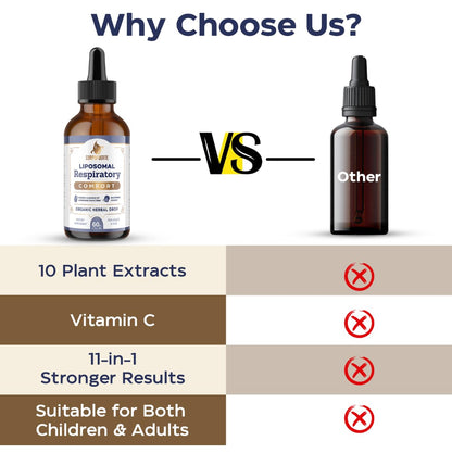 Close up of Corpofuerte herbal respiratory supplement bottle