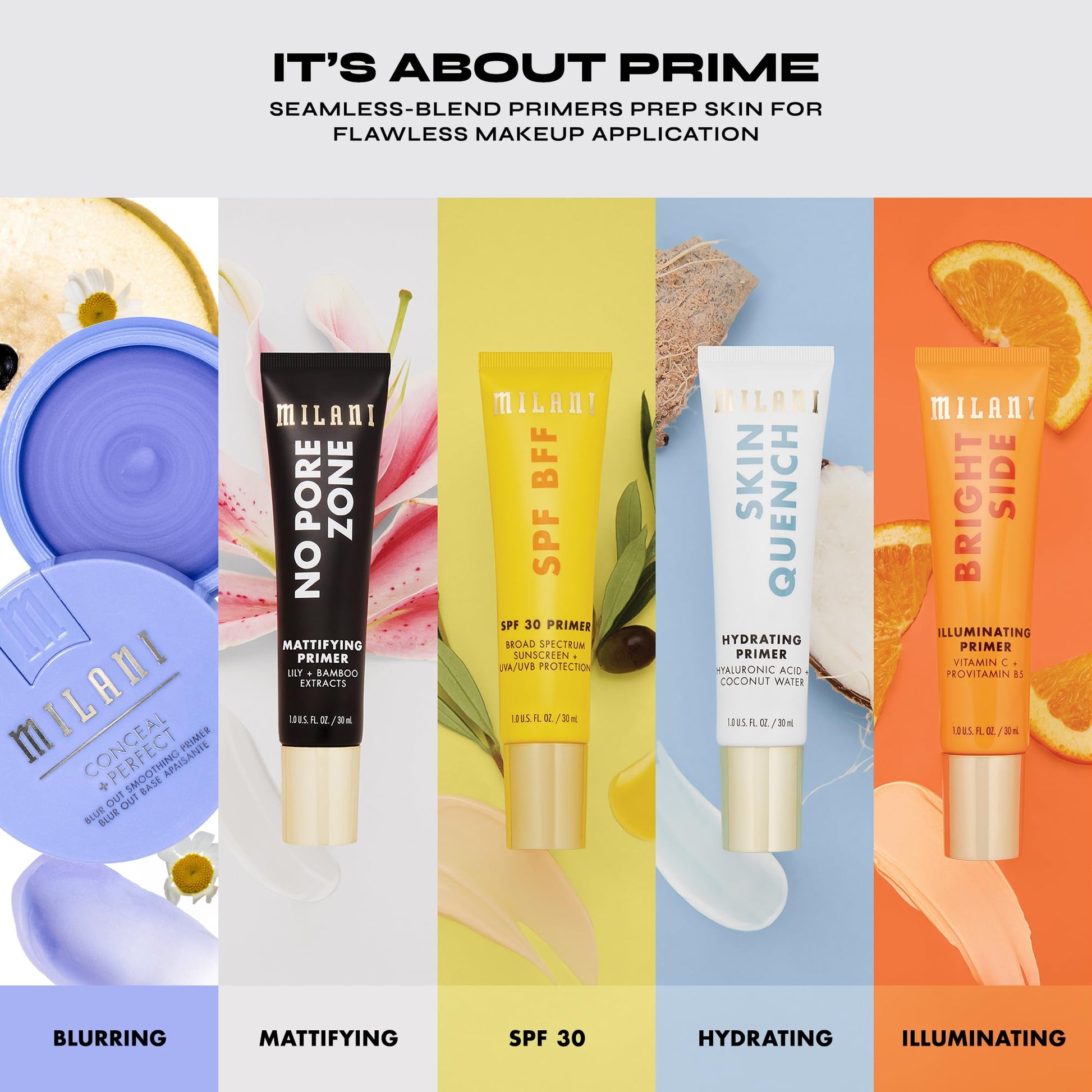 Side profile of Milani Conceal and Perfect primer 21g container