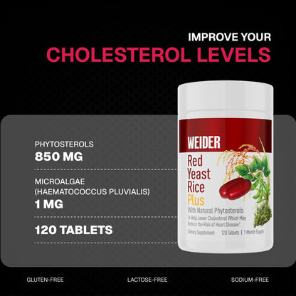 Authentic USA imported Weider Red Yeast Rice Plus capsules for cardiovascular health