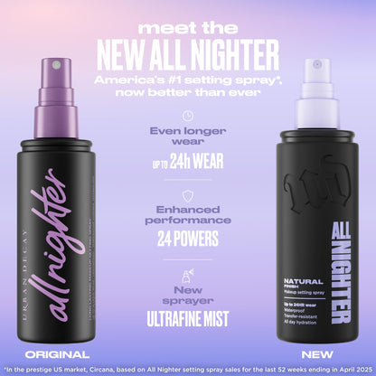 Urban Decay setting spray ultra-fine mist application
