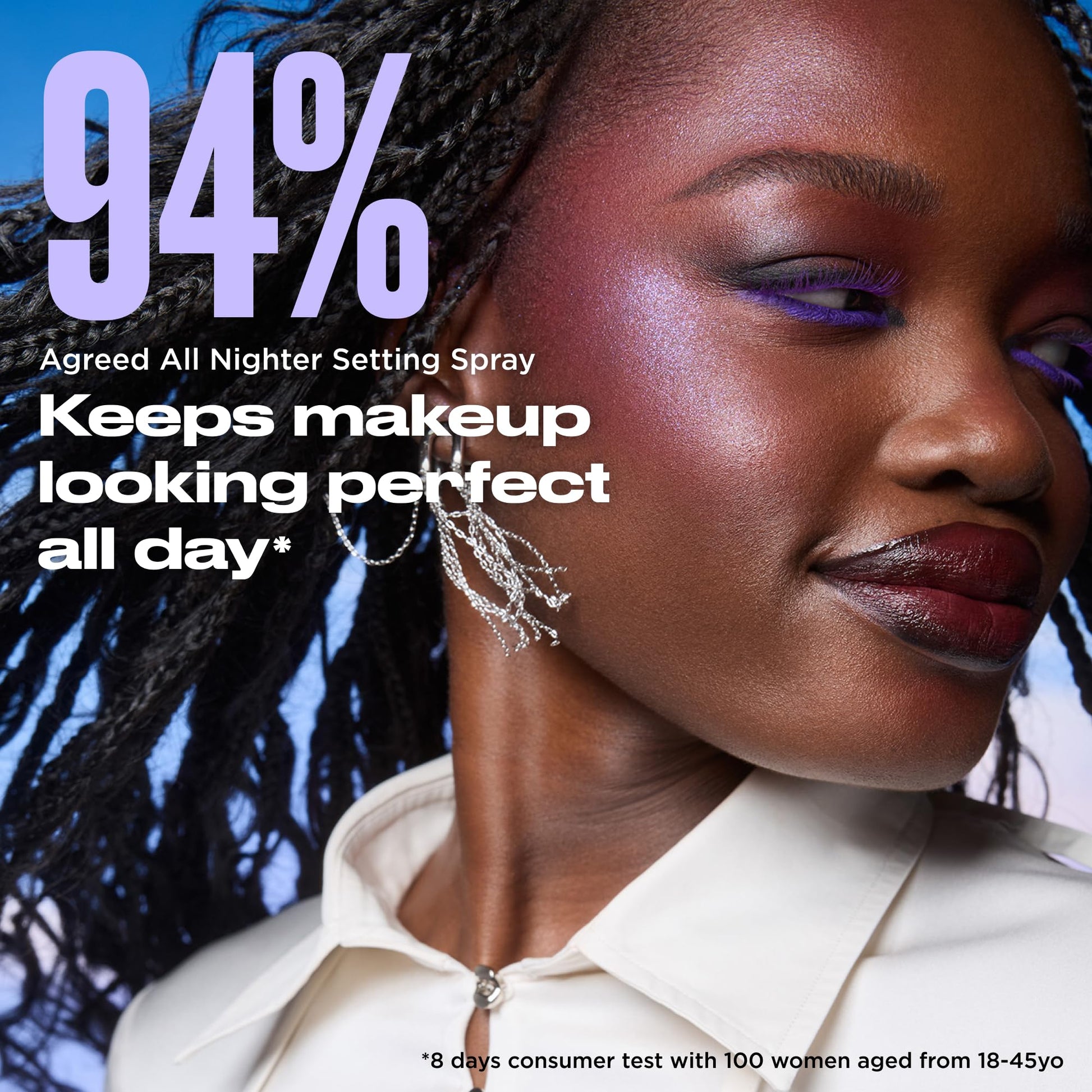 Urban Decay All Nighter spray for long wear makeup