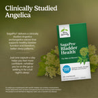 Side view of Terry Naturally SagePro bladder control capsules showing vegan and non-GMO labels.