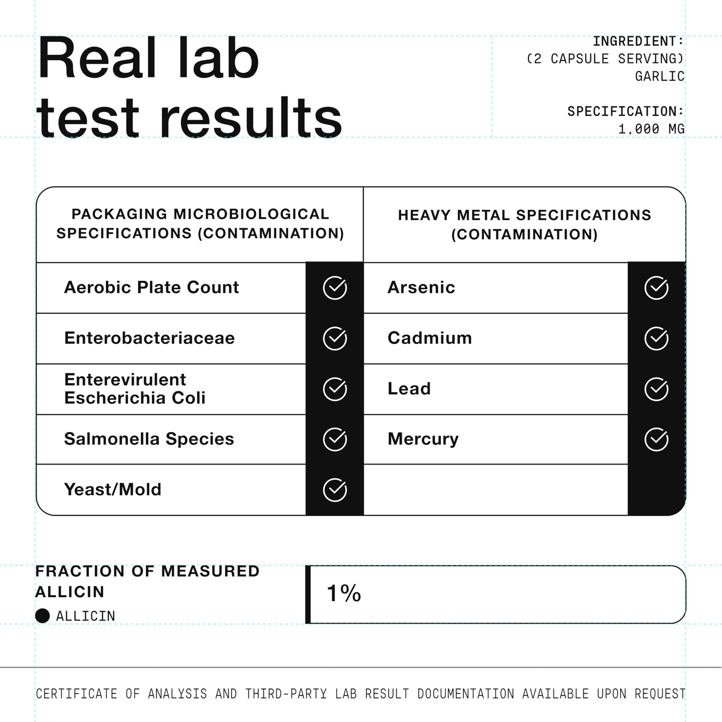 Premium quality seal and manufacturing information on the Toniiq high strength dietary supplement.