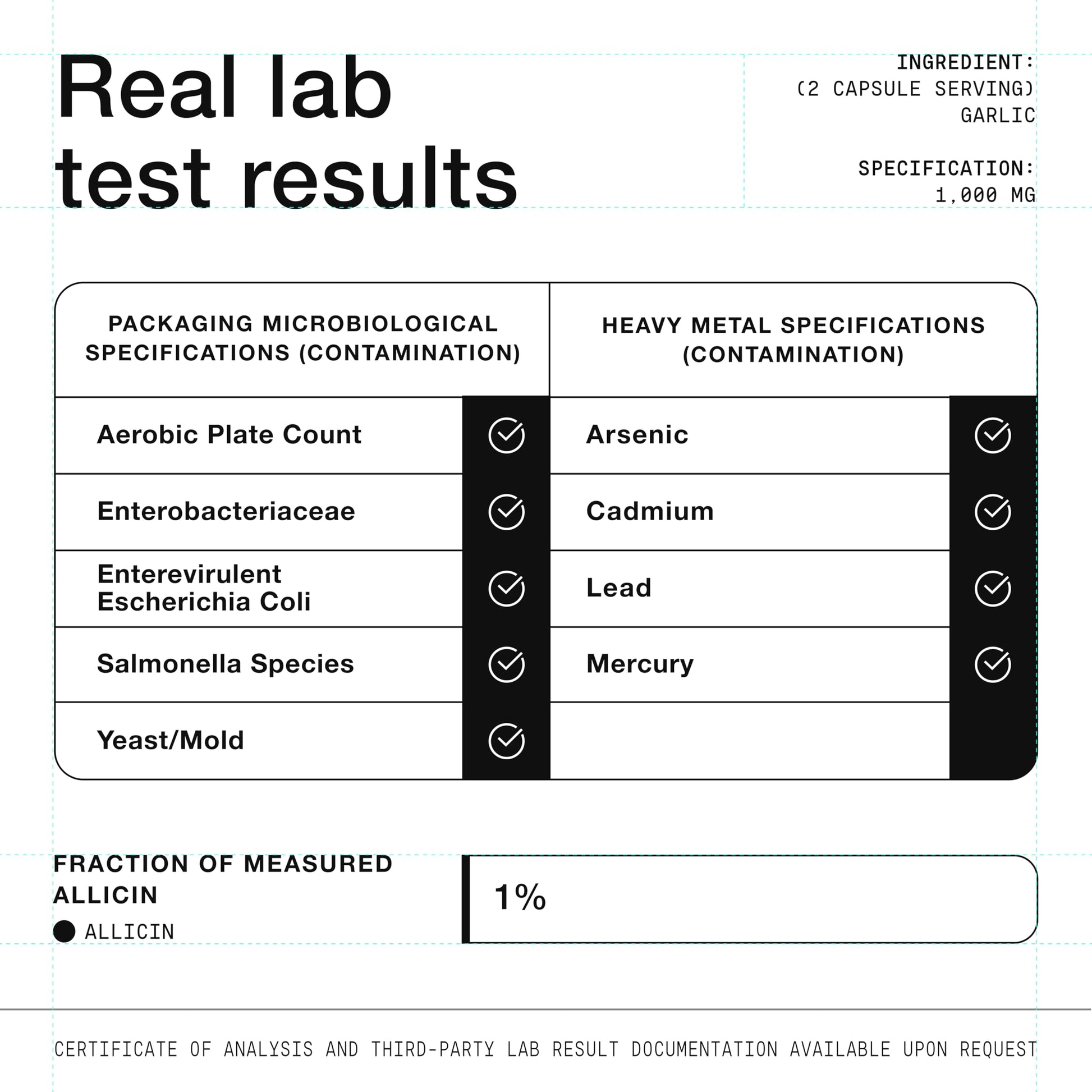 Premium quality seal and manufacturing information on the Toniiq high strength dietary supplement.