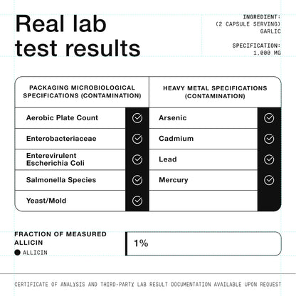 Premium quality seal and manufacturing information on the Toniiq high strength dietary supplement.