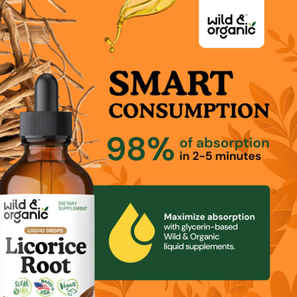 Alcohol-free vegan licorice root supplement dropper bottle