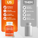 Full packaging of Happee bladder control formula 60 count container imported directly from the USA.