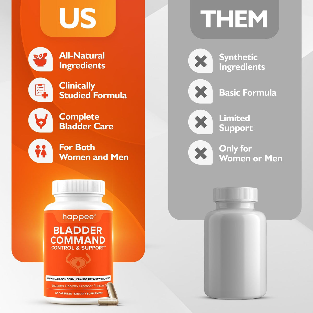 Full packaging of Happee bladder control formula 60 count container imported directly from the USA.
