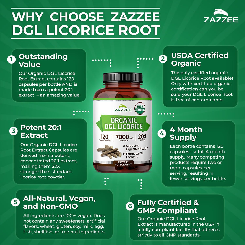 Zazzee Organic DGL Licorice bottle side profile