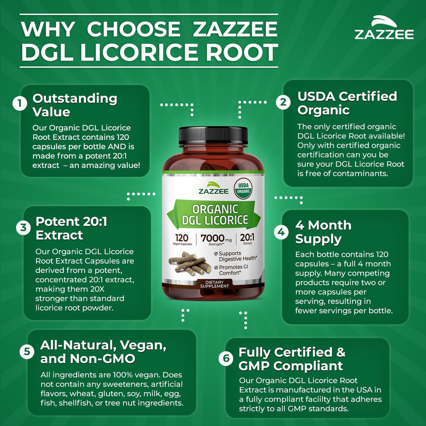 Zazzee Organic DGL Licorice bottle side profile